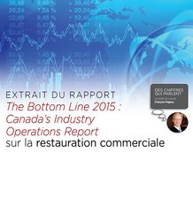 Extrait du rapport « The Bottom Line 2015 : Canada’s Industry Operations Report » sur la restauration commerciale